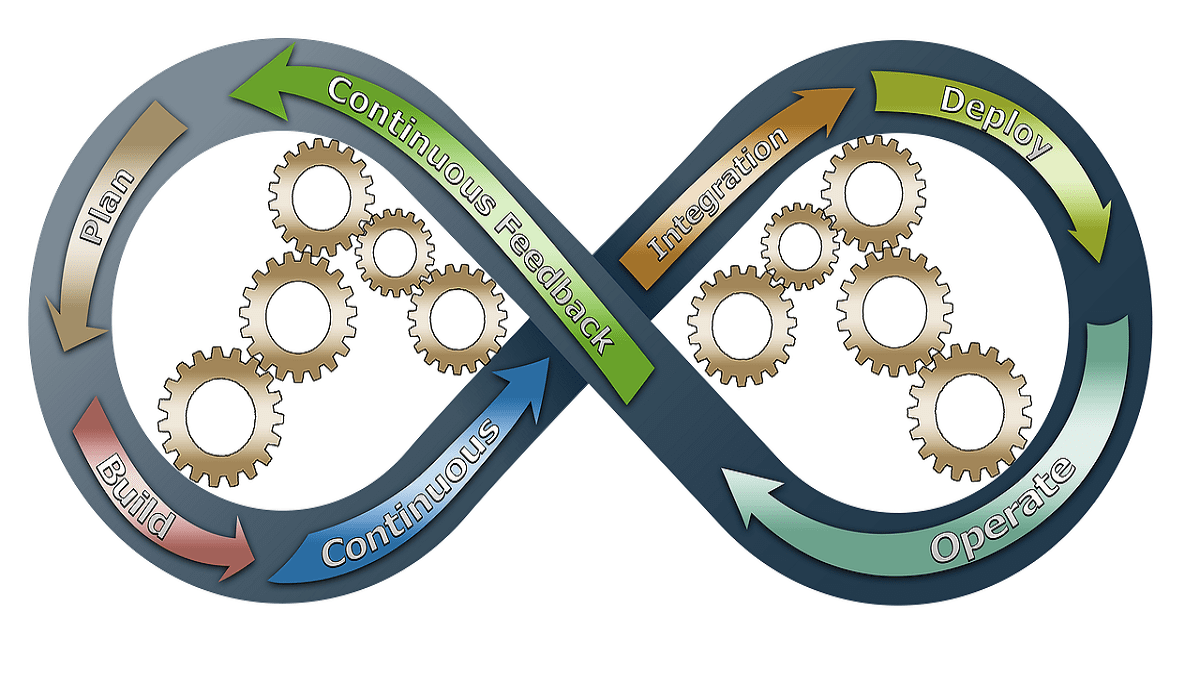 What is IT Infrastructure? Definition, Elements, Uses and More